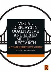 Creative ways to adapt tables and figures to integrate QUAL and QUANT data in mixed methods research. 